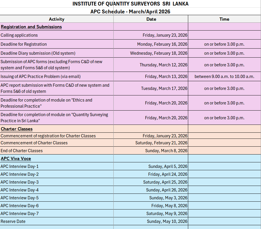 IQSSL notice image 2